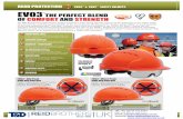JSP MK3 Head Protection - EVO3 Construction helmet