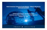 Frost & Sullivan North American Lifecycle Funds Analyst Briefing