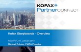 2.1 Kofax Partner Connect 2013 - Nutzung des Kofax Storyboards - Aus der Perspektive von Sales
