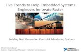 Trends For Innovating Faster