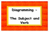 Diagramming - Subject and Verb