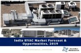 India HVAC Market Forecast and Opportunities, 2019