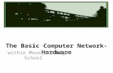 Network Hardware Project