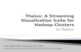 Theius: A Streaming Visualization Suite for Hadoop Clusters