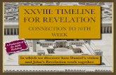XXVI Revelation and the 70th Week of Daniel