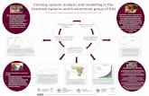 Farming systems analysis and modelling in the  Livestock Systems and Environment group of ILRI