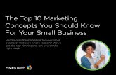 The Top 10 Marketing Concepts You Should Know For Your Small Business
