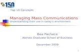Top 10 Concepts: Ch18 Managing Mass Communications