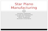 Star Piano Manufacturing