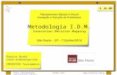 Treinamento Metodologia IDM - Básico - Julho 14 - Impact Hub Paulista