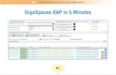 GigaSpaces XAP in Five Minutes