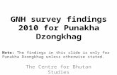 Punakha GNH 2011 Results