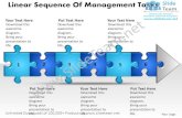 Business power point templates linear sequence of management tasks sales ppt slides