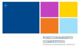 Posicionamiento Competitivo: Estrategias Empresariales Genéricas