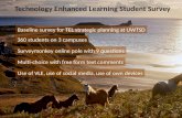 Technology Enhanced Learning Student Survey
