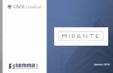 Pre-release Mirante Shopping Piracicaba - SP / GMR