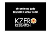 Virtual world brands: T To Z