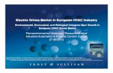 Electric Drives Market  in European HVAC Industry