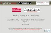 Opinionway/Fiducial pour Radio Classique/Les Echos-vague6-24 avril2012