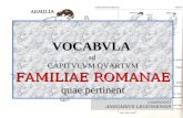Familiae Romanae Vocabula (IV)