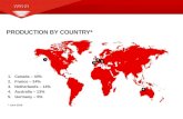 Vermilion Energy Europe - Who We Are