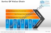 Series of value chain powerpoint diagrame templates 0712