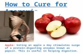How to Cure for Anorexia