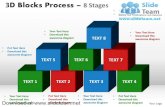 How to make create 3 d blocks cubes squares stacked one on top of another process process 8 stages powerpoint presentation slides and ppt templates graphics clipart