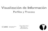 Perfiles y Proceso en la Visualización de la Información - UOC - Mosaic - UX Conf