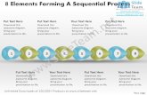 8 elements forming a sequential process free restaurant business plan template power point slides