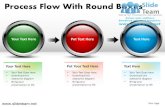 Strategy flow with round boxes powerpoint presentation templates.