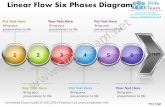 Business power point templates linear flow six phases diagram free sales ppt slides