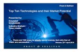 10 Top Ten Technologies to Invest (2010)