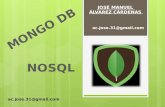 MONGODB - NOSQL