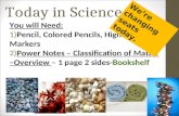 Classification of Matter Overview... Spring