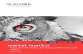 Atradius Market Monitor September 2012