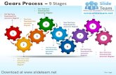 Gears process 9 stages style 1 powerpoint diagrams and powerpoint templates slides and ppt templates 0412 powerpoint diagrams and powerpoint templates