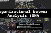Organizational network analysis (ona)