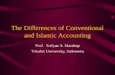 Shariah accounting