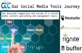 4 social media management tools reviewed
