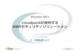 cloudpackが提供するAWSセキュリティソリューション - cloudpackセキュリティ+