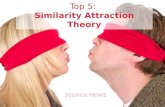 Similarity and Interpersonal Attraction