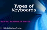 Types of keyboards