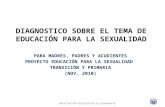 Diagnostico sobre el tema de educación para la sexualidad