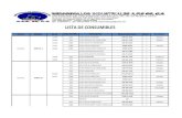 Lista de consumibles EQUIPOS PESADOS por modelos TEREX, CAT, KOMATSU, BOMAG, VEERMER