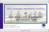 Why Strategic Marketing Matters