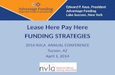 National Vehicle Leasing Association Presentation by Advantage Funding on new auto dealer financing program