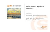Social Media's Impact on Business