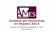 Estudio inversión en marketing 2012