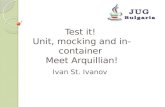 Test it! Unit, mocking and in-container Meet Arquillian!
